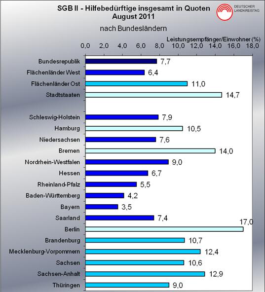 grafik_pm110831