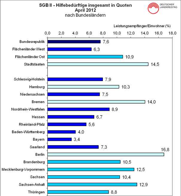 grafik_pm20120502