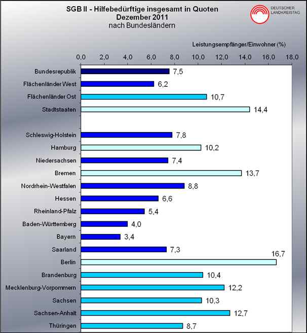 grafikpm120103